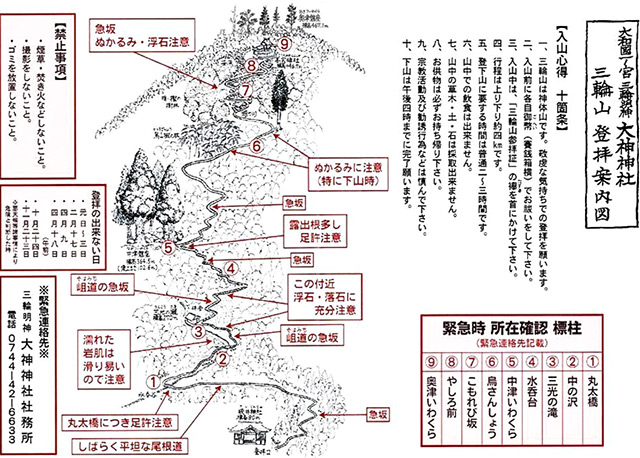 登拝案内図（入山心得 十箇条）